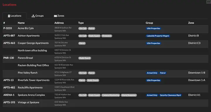 Service Types, Location Groups & Zones