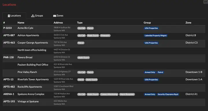 A THERMS Location list fully configured with Service Types, Groups & Zones.