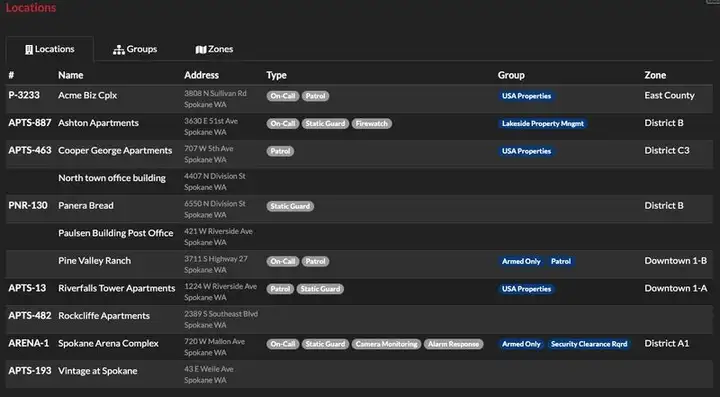 App - Locations