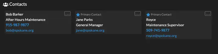 Contacts List
